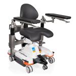 surgiForce premiumLine