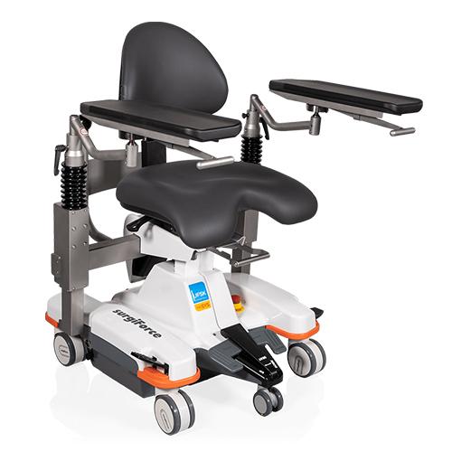 surgiForce premiumLine